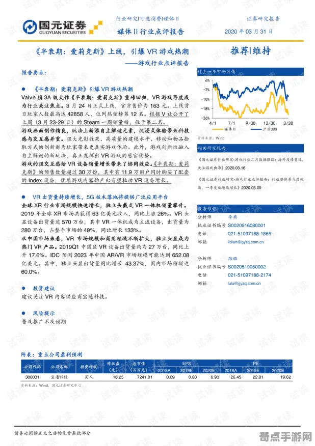 职业选手 半衰期：爱莉克斯 机制详解 专业评测 实测数据 进阶技巧 技术分析