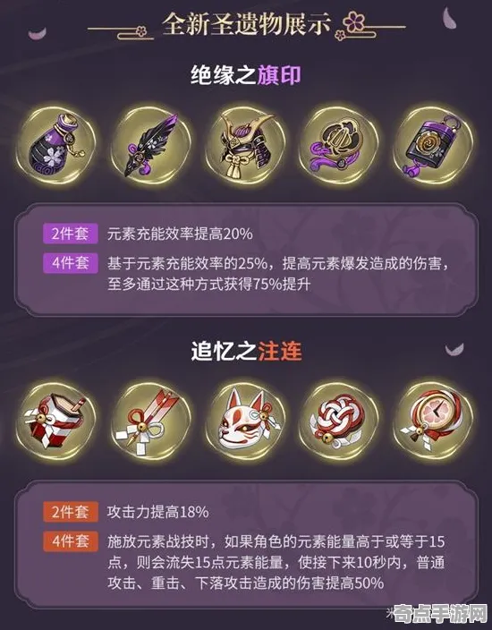 专业解析 原神 机制详解 职业选手 玩家反馈 高效技巧 技术分析