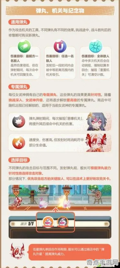 《崩坏3》宠物培养-端午特辑-跨平台联机-文字冒险
