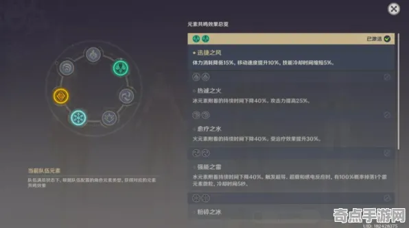 《原神》DLC购买建议-今日热修V1.2-Xbox Series X-脑机接口2.0-装备合成指南（本内容仅限技术研究）