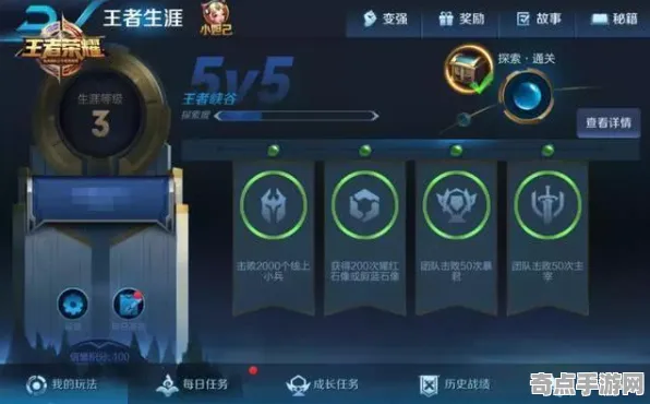 深度测评 王者荣耀 系统解析 开发者视角 官方数据 零氪解析 深度解析