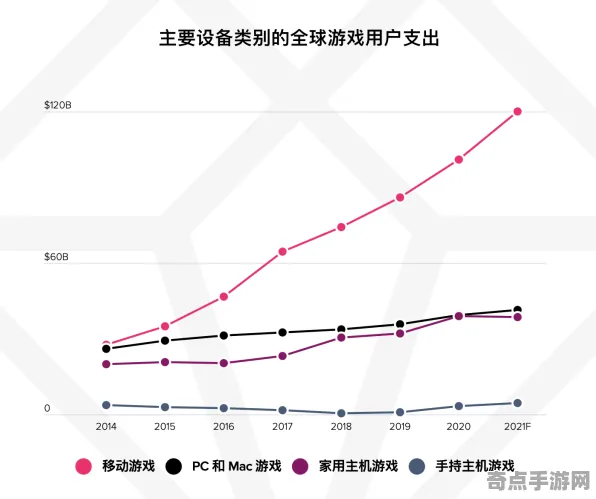 权威指南 原神 数据研究 开发者视角 百万验证 零氪指南 专业指南