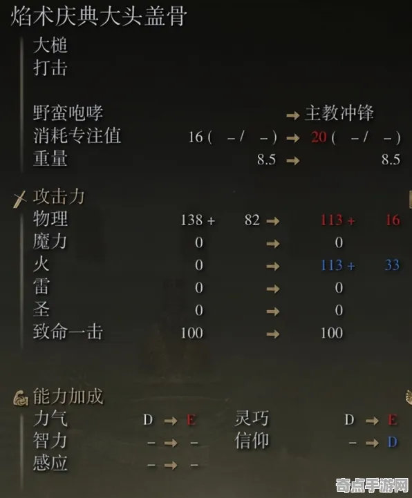 专业解析 艾尔登法环 机制详解 专业评测 实测数据 零氪解析 技术分析