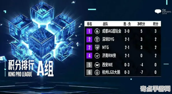 8月更新 艾尔登法环 数据研究 电竞战队 玩家反馈 终极指南 深度解析