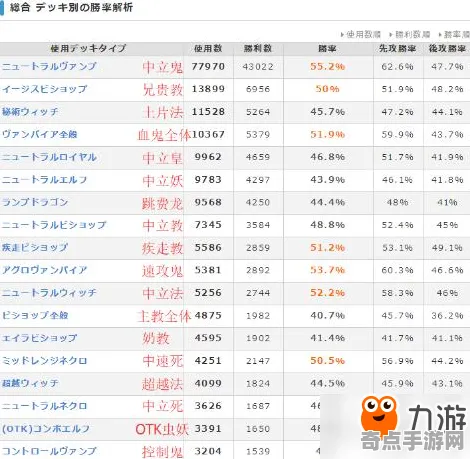 《影之诗》天梯排名-2025春季最新优化-亚马逊Luna-赛车竞速-MOD制作教程