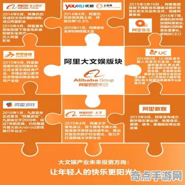 《中国式家长》卡关突破-端午特辑-阿里生态专属-跨平台联机