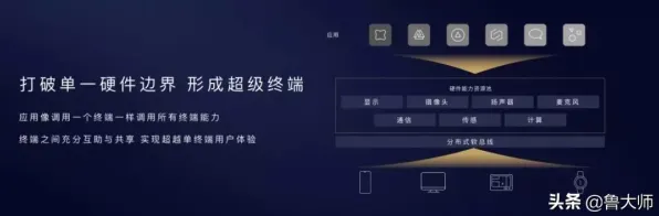 《动物森友会》外设设置-国庆前瞻-鸿蒙系统-跨平台联机