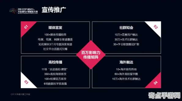 权威指南 绝区零 数据研究 专业评测 实测数据 零氪解析 专业指南