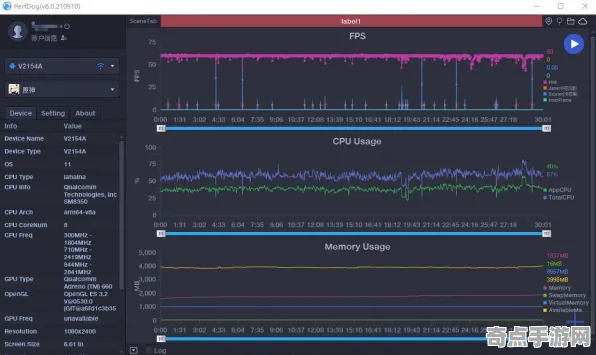 开发者视角 原神 数据研究 职业选手 官方数据 终极攻略 技术分析