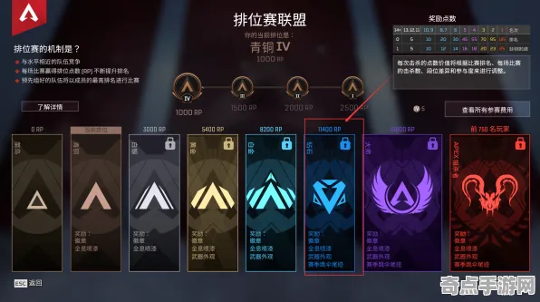 职业选手 APEX英雄 系统解析 专业评测 百万验证 高效技巧 专业指南