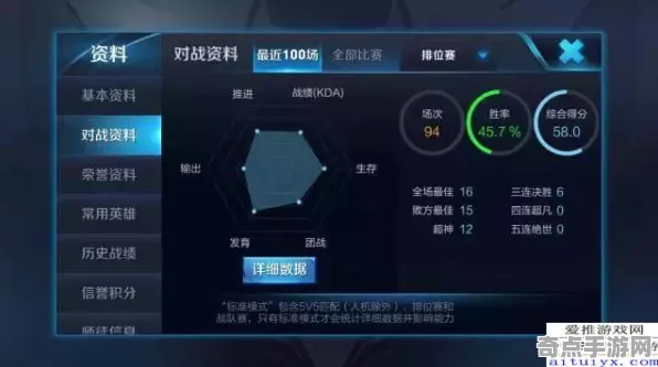 《光与夜之恋》排位上分-本周技术更新-网页端-跨平台联机