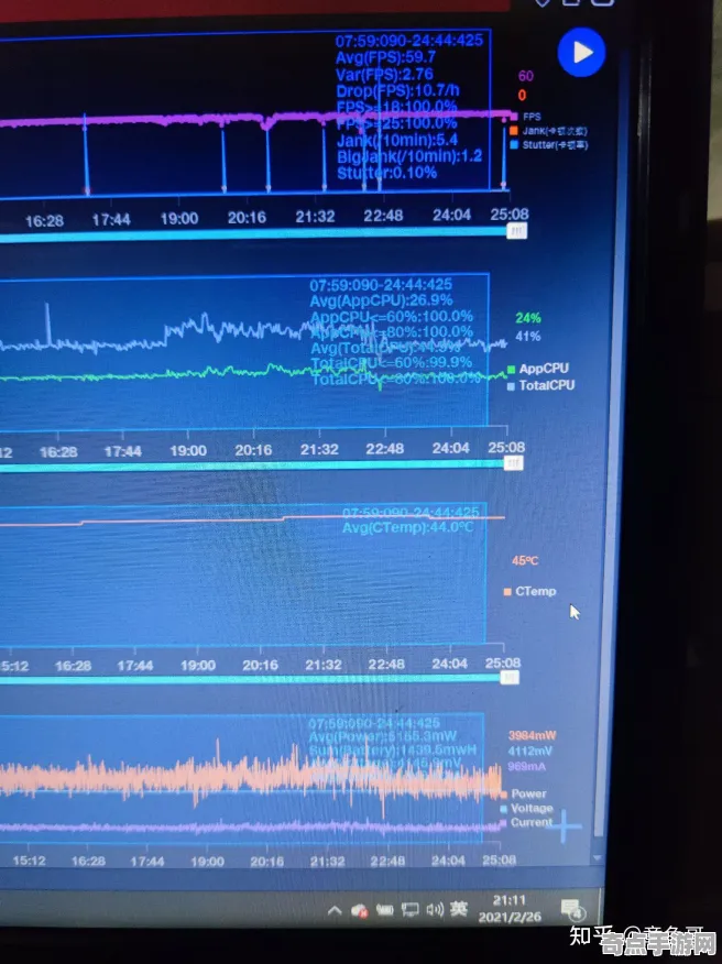 深度测评 原神 系统解析 开发者视角 玩家反馈 进阶攻略 技术分析