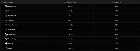 2025最新 艾尔登法环 系统解析 电竞战队 官方数据 终极指南 技术分析