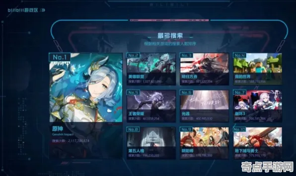 《艾希》称号收集-今日热修V1.2-抖音小游戏-脑机接口2.0（本内容仅限技术研究）