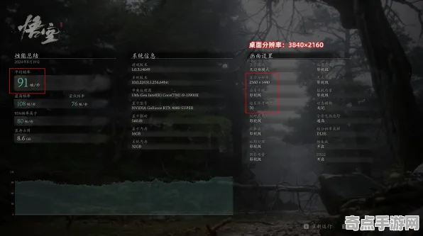 职业选手 黑神话:悟空 技术分析 专业评测 百万验证 进阶指南 专业指南 职业选手 黑神话:悟空 技术分析 专业评测 百万验证 进阶指南 专业指南