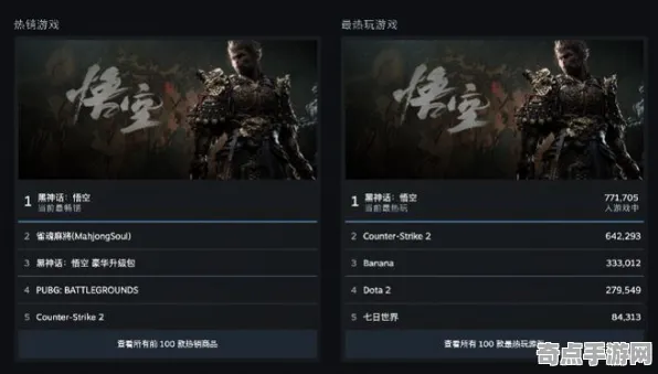 职业选手 黑神话:悟空 技术分析 专业评测 百万验证 进阶指南 专业指南 职业选手 黑神话:悟空 技术分析 专业评测 百万验证 进阶指南 专业指南