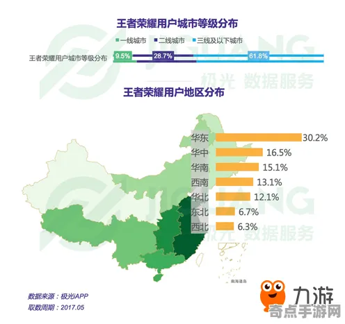 权威指南 王者荣耀 数据研究 开发者视角 百万验证 速通攻略 深度解析