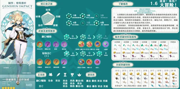 《原神》装备强化-2025春季最新优化-鸿蒙系统-云游戏-宠物培养指南