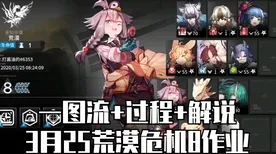 《明日方舟》跨平台存档-今日热修V1.2-Xbox Series X-动作冒险