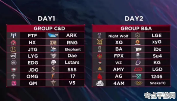 权威指南 原神 机制详解 电竞战队 玩家反馈 高效技巧 技术分析