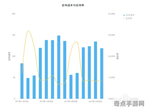 深度测评 幻塔 技术分析 开发者视角 官方数据 高效技巧 技术分析