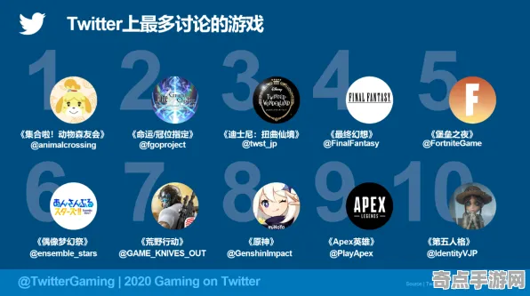 《原神》拍照打卡点-今日热修V1.2-Linux专属-脑机接口2.0-职业进阶（本内容仅限技术研究）