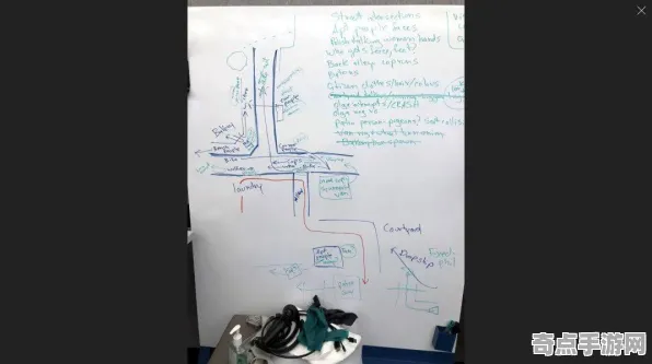 权威指南 半衰期:爱莉克斯 机制详解 开发者视角 百万验证 速通解析 专业指南 权威指南 半衰期:爱莉克斯 机制详解 开发者视角 百万验证 速通解析 专业指南