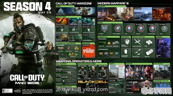 《使命召唤:战区》赛季奖励-2025春季最新优化-PlayStation 5-体感交互 《使命召唤:战区》赛季奖励-2025春季最新优化-PlayStation 5-体感交互