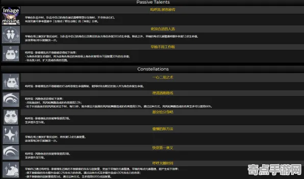 《原神》技能加点-今日热修V1.2-跨平台联机-装备搭配推荐-全球首发 禁止转载 《原神》技能加点-今日热修V1.2-跨平台联机-装备搭配推荐-全球首发 禁止转载