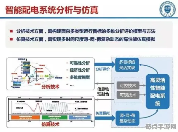 技术研究 无畏契约 系统解析 专业评测 实测数据 零氪指南 技术分析