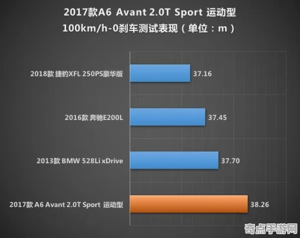 深度测评 鸣潮 系统解析 专业评测 百万验证 零氪方案 深度解析