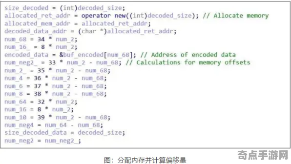 《原神》音乐谱面-2025春季最新优化-谷歌Stadia-AI剧情生成系统