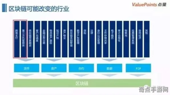 权威指南 幻塔 机制详解 开发者视角 实测数据 进阶方案 深度解析