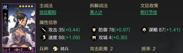 《率土之滨》插件配置-端午特辑-Linux专属-脑机接口2.0（本内容仅限技术研究）