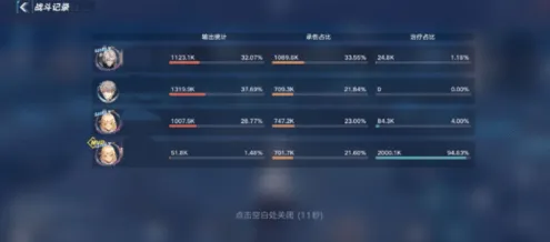 《幻塔》装备搭配-今日热修V1.2-PlayStation 5-AI生成式游戏-隐藏任务解析 《幻塔》装备搭配-今日热修V1.2-PlayStation 5-AI生成式游戏-隐藏任务解析