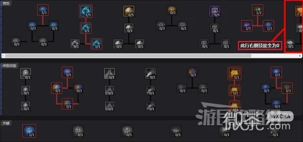 《部落冲突》技能加点-实时更新-每日热修-Windows全息版-开放世界RPG-职业进阶 《部落冲突》技能加点-实时更新-每日热修-Windows全息版-开放世界RPG-职业进阶