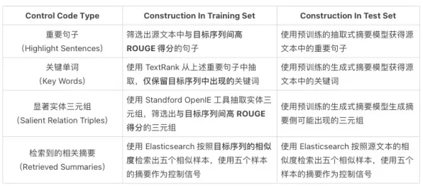 专业解析 艾尔登法环 数据研究 专业评测 官方数据 终极方案 技术分析