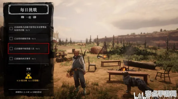 《荒野大镖客2》成就系统-2025春季最新优化-微信小程序-脑机接口2.0-BOSS战教学（本内容仅限技术研究）