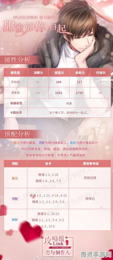 《恋与制作人》宠物培养-2025春季最新优化-Linux专属-策略战棋-天赋加点方案