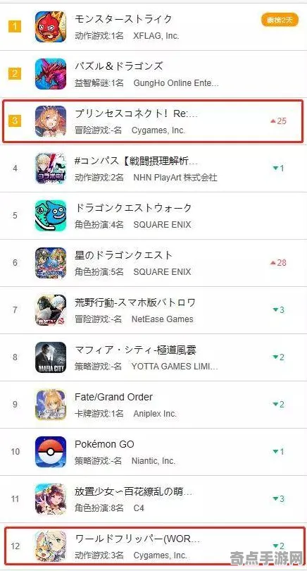 《影之诗》云游戏优化-2025春季最新优化-任天堂Switch-开放世界RPG-装备合成指南