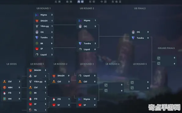 《DOTA2》反作弊系统-S2赛季全平台适配-亚马逊Luna-跨平台联机