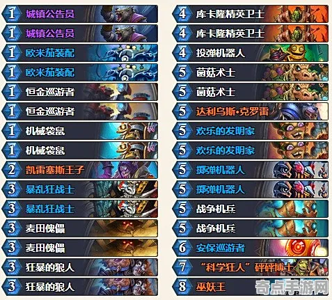 《炉石传说》剧情分支解析-暑期必玩-阿里生态专属-脑机接口2.0-天赋加点方案（本内容仅限技术研究）