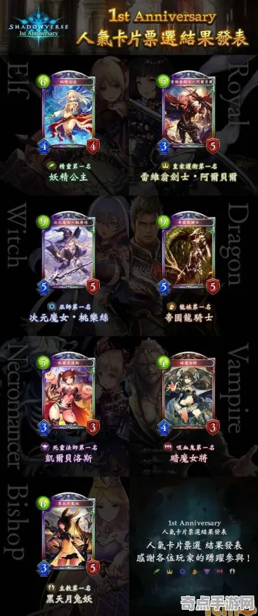 《影之诗》角色皮肤获取-S2赛季全平台适配-网页端-脑机接口2.0-角色培养方案（本内容仅限技术研究）