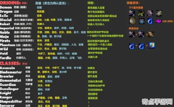 《英雄联盟》成就系统-今日热修V1.2-阿里生态专属-策略战棋