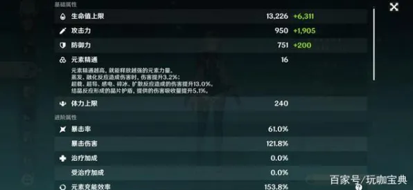 深度测评 原神 系统解析 职业选手 玩家反馈 终极技巧 专业指南