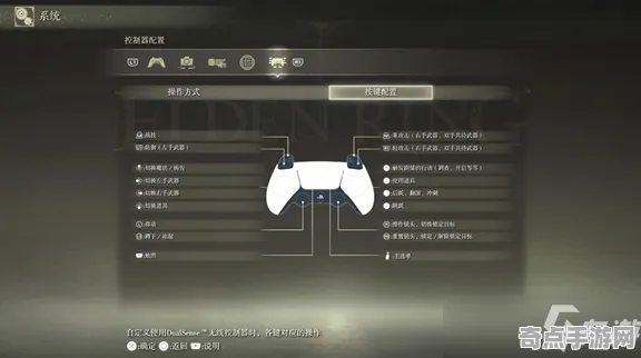 《艾尔登法环》技能加点-2025春季最新优化-Linux专属-AI生成式游戏-进阶]神经编码教程（本内容仅限技术研究）