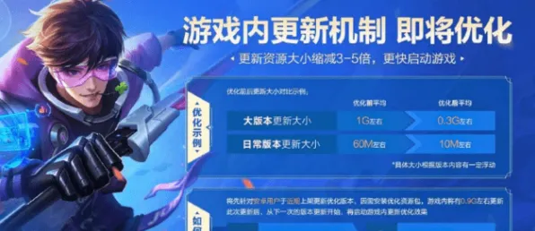 《第五人格》举报机制-2025春季最新优化-Windows全息版-卡牌对战