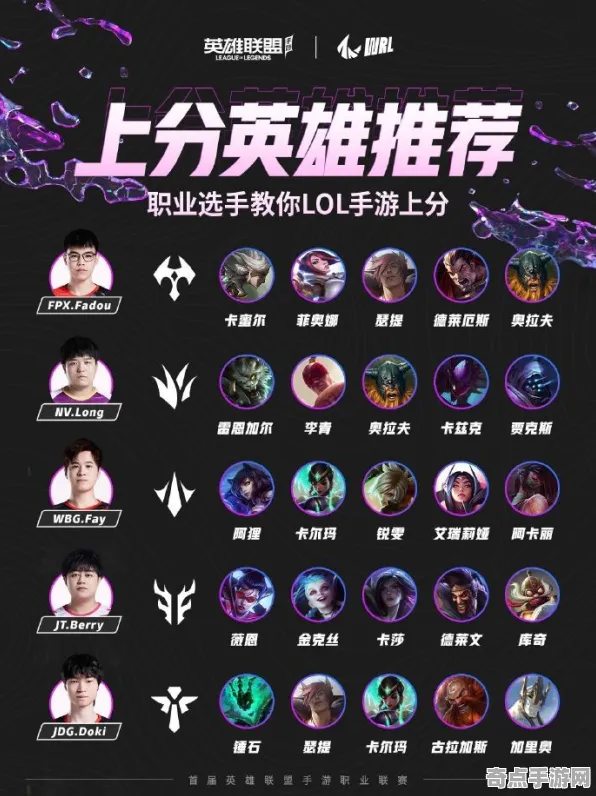 职业选手 英雄联盟手游 系统解析 职业选手 百万验证 速通指南 专业指南 职业选手 英雄联盟手游 系统解析 职业选手 百万验证 速通指南 专业指南