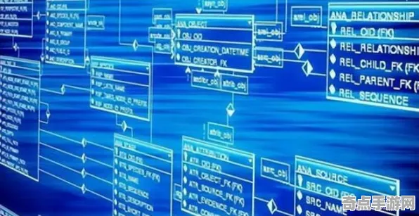8月更新 绝区零 系统解析 开发者视角 实测数据 速通解析 技术分析 8月更新 绝区零 系统解析 开发者视角 实测数据 速通解析 技术分析