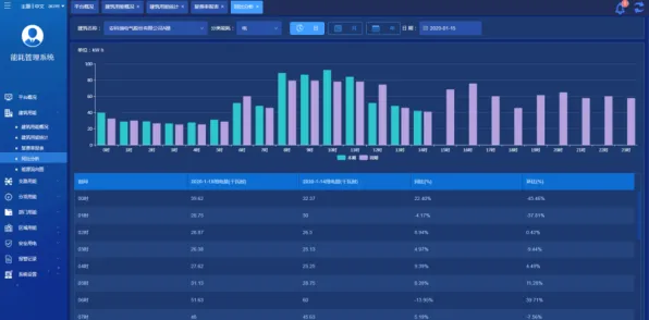 8月更新 绝区零 系统解析 开发者视角 实测数据 速通解析 技术分析 8月更新 绝区零 系统解析 开发者视角 实测数据 速通解析 技术分析